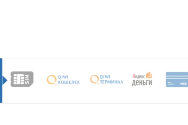 Кракен зайти