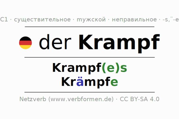 Кракен магазин kraken4am com