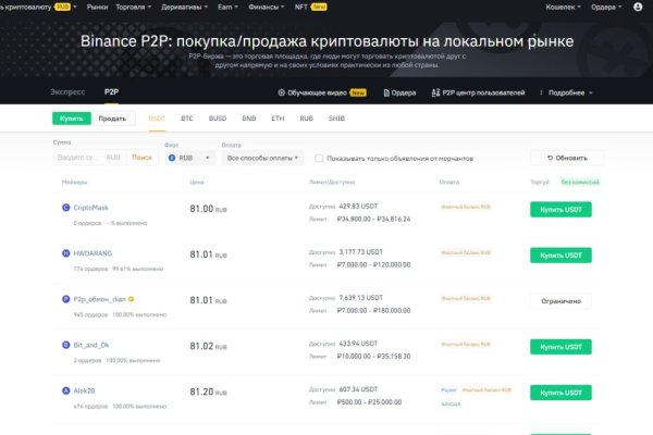 Список луковых tor сайтов