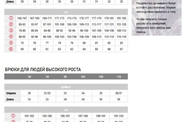 Главная страница кракен