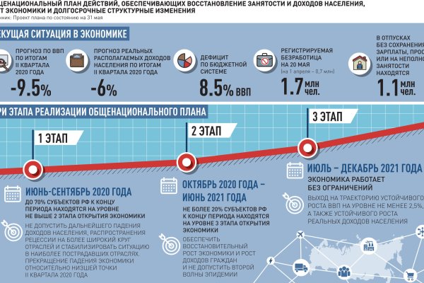 Актуальная ссылка на кракен kraken