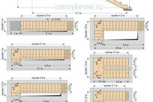 Кракен маркет зайти