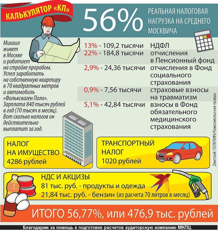Актуальная ссылка на кракен в тор 2krnmarket