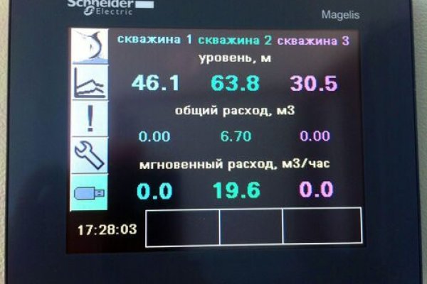 Кракен даркнет только через