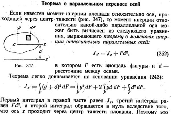 Магазины наркотиков